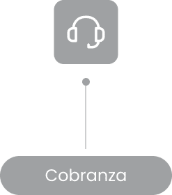 Cobranza