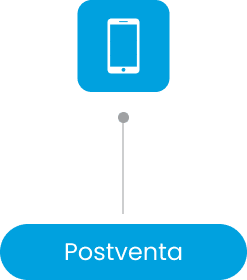 Postventa